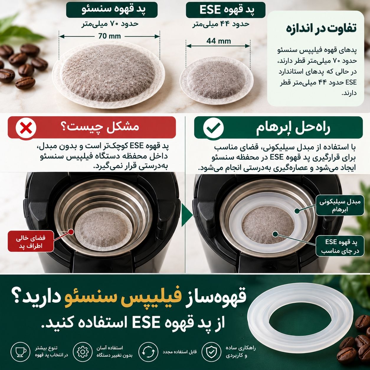 استفاده از واشر مبدل
